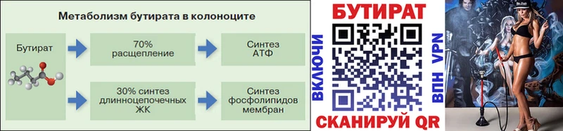 Бутират BDO  наркотики  blacksprut ONION  Воткинск 